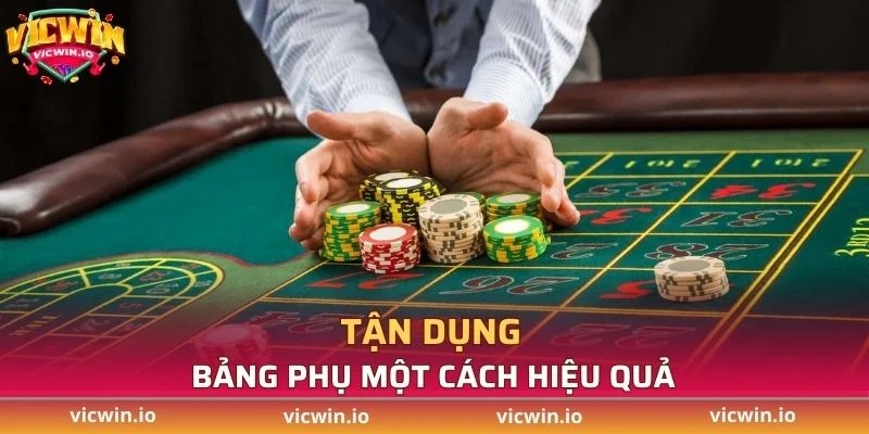 Tận dụng bảng phụ một cách hiệu quả