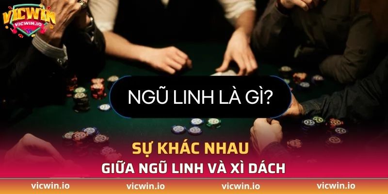 Tìm hiểu các khái niệm trong trò chơi