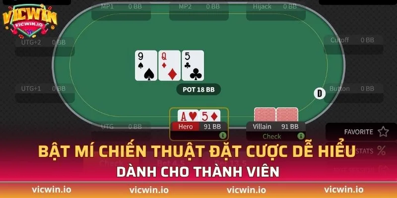 Bật mí chiến thuật đặt cược dễ hiểu dành cho thành viên